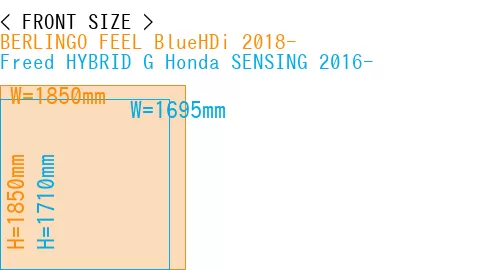 #BERLINGO FEEL BlueHDi 2018- + Freed HYBRID G Honda SENSING 2016-